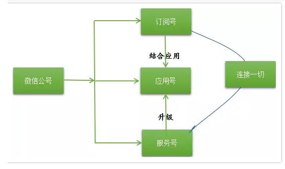 QQ截图20160907170836.jpg