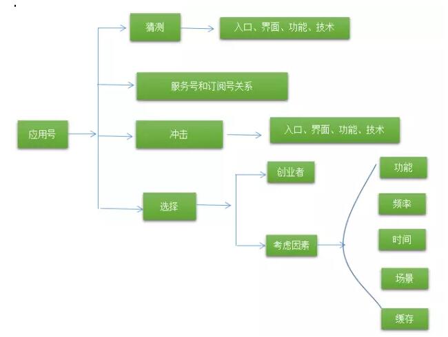 QQ截图20160907171114.jpg