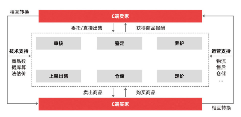v2_24b148c82fae4d4eac89ee4630d199e9_img_000.png